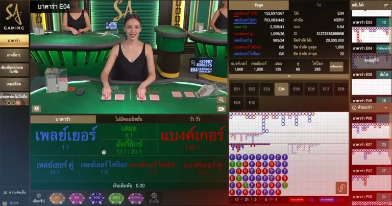 วิธีเล่นบาคาร่า